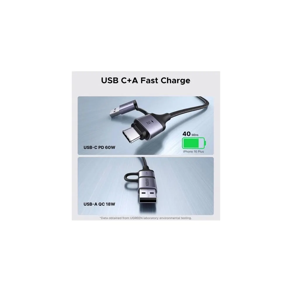 აუდიო ადაპტერი და დამტენი UGREEN CM772 (45009), 60W, 2-in-1 Audio Charger Adapter And AUX, 1.5m, Black/Grey