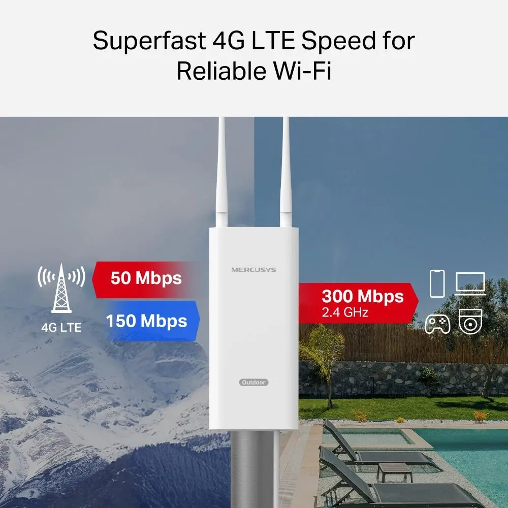 LTE როუტერი MERCUSYS, MB118-4G, 4G Outdoor