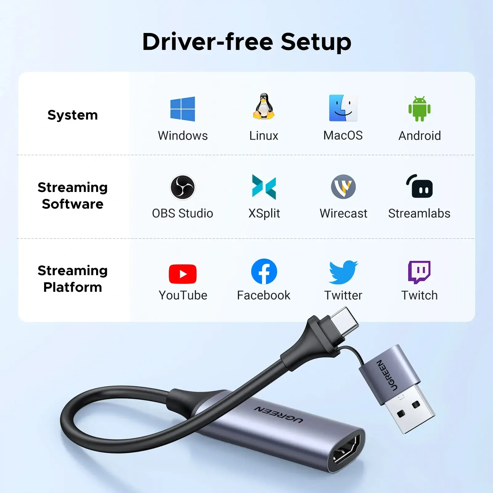 CM489 (40189), UNITEK, Adapter, 4K HDMI to USB/Type-C adapter.
