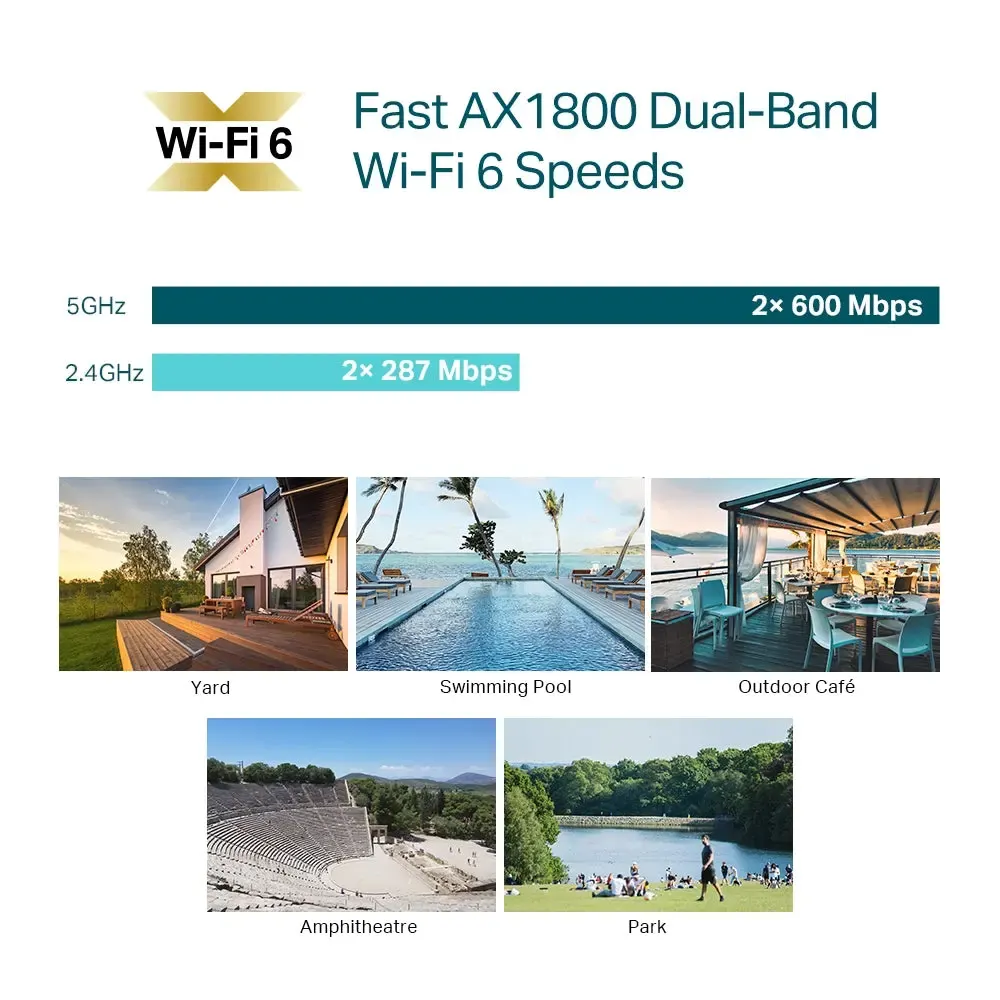 TP-Link, EAP610-Outdoor, AX1800 Indoor/Outdoor