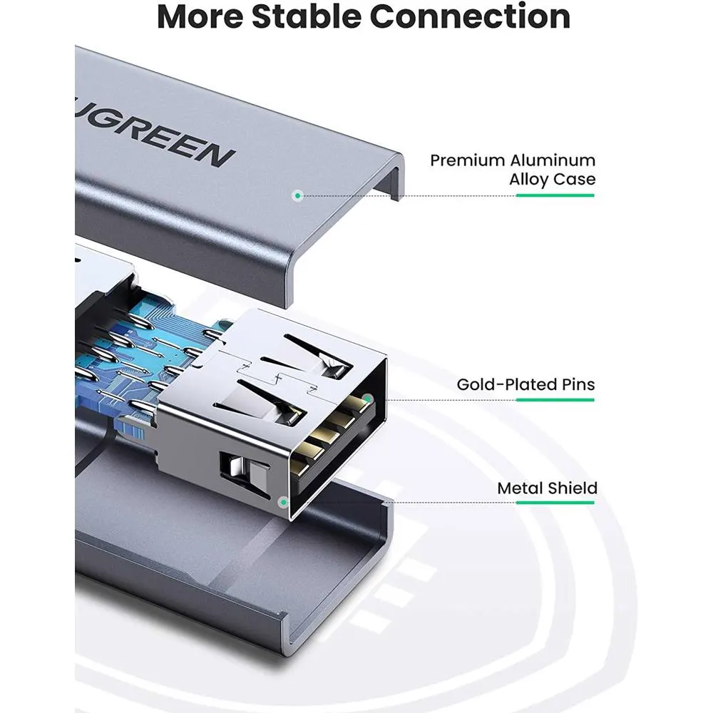 USB ადაპტერი UGREEN US381 (20119) USB 3.0 Type A Female to Female Adapter, Gray