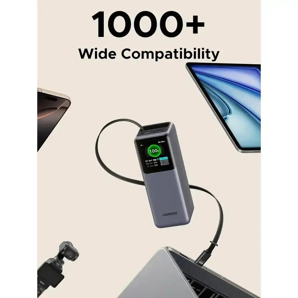 UGREEN PB726 (95670B) Nexode, 20000mAh, Type-C, USB, Power Bank With Retractable Cable, Grey