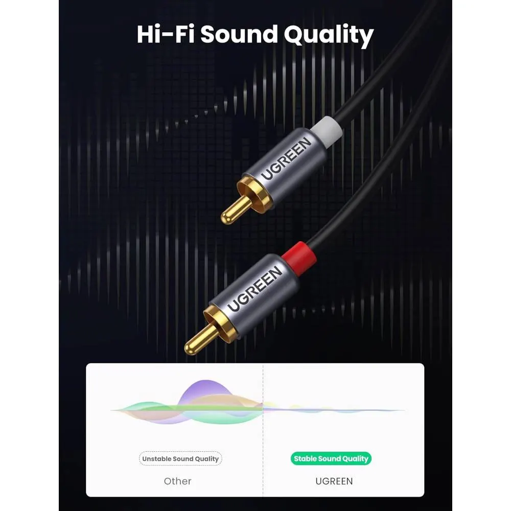 UGREEN CM451 (20193), Type-C Male to 2*RCA Male Audio Cable With Chip, 1.5m, Black/Grey