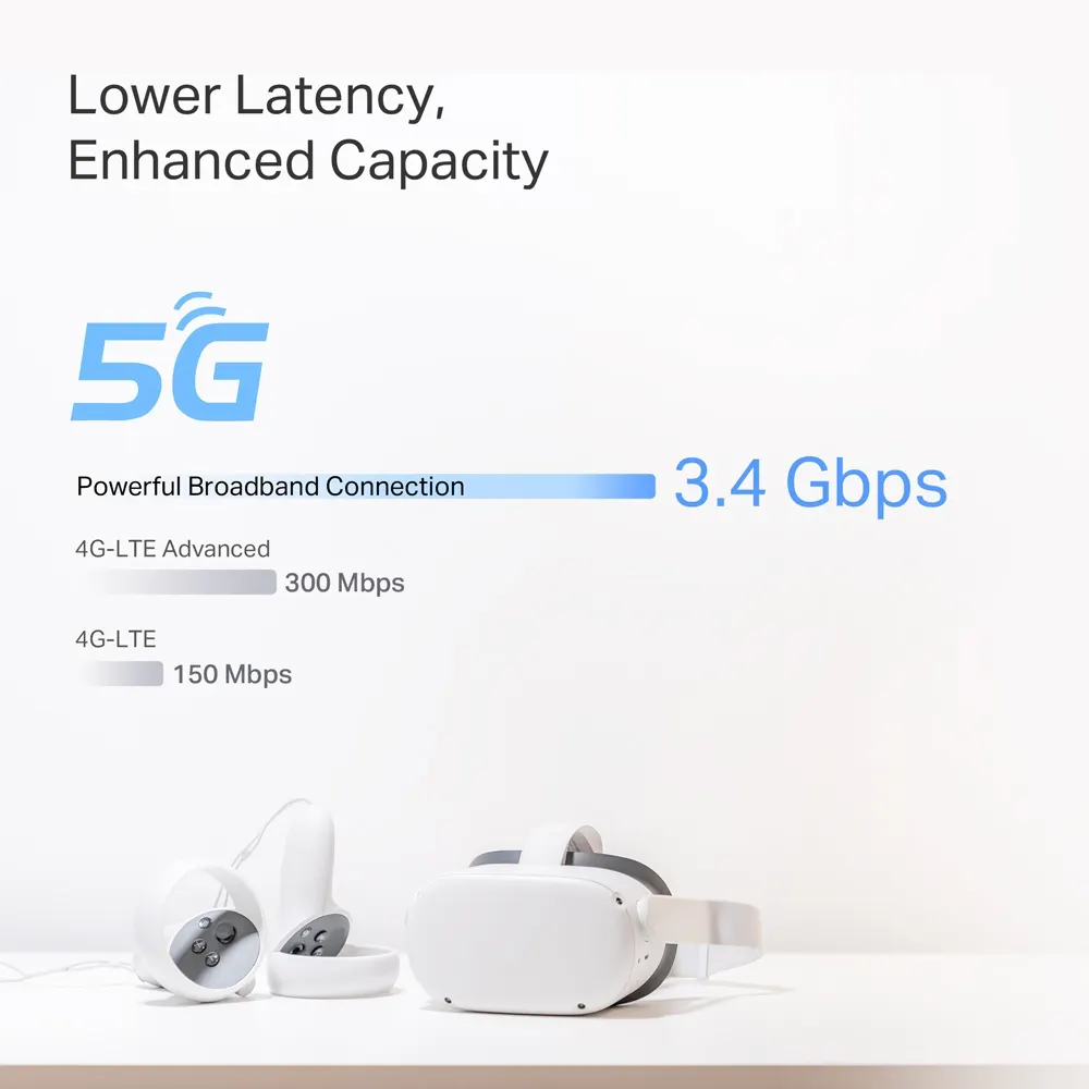 TP-Link Deco BE65-5G Tri-Band Whole Home Mesh Wi-Fi 7 System