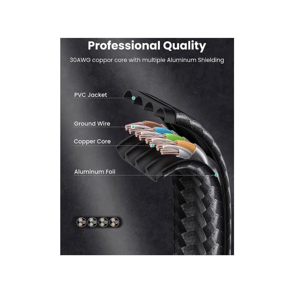 UGREEN NW189 (40162), CAT7 U/FTP, Lan Cable, 3m, Black