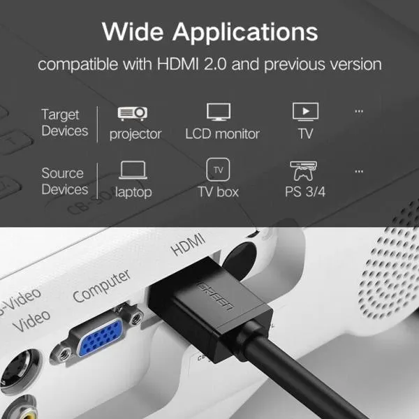 UGREEN HD104 HDMI Cable 2.0 Computer TV Engineering Decoration Line HD 3D Visual Effect 25m (Black) (10113)