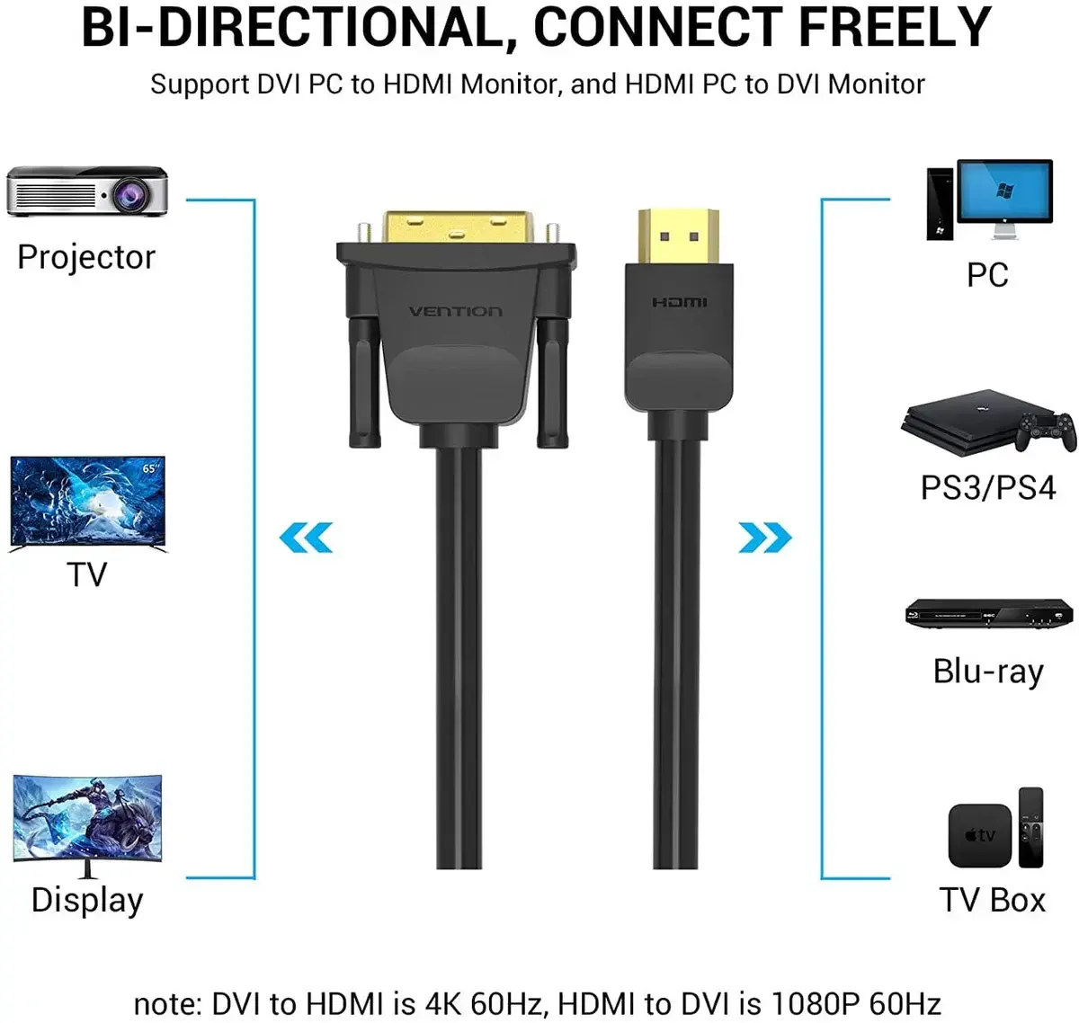HDMI კაბელი ABFBG , VENTION, Cable, HDMI to DVI Cable 1.5M Black.