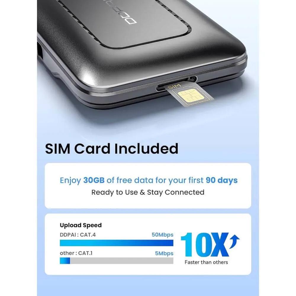 4G Box მანქანის რეგისტრატორისთვის DDPAI 4G Modem B13 For Cloud Box, Black