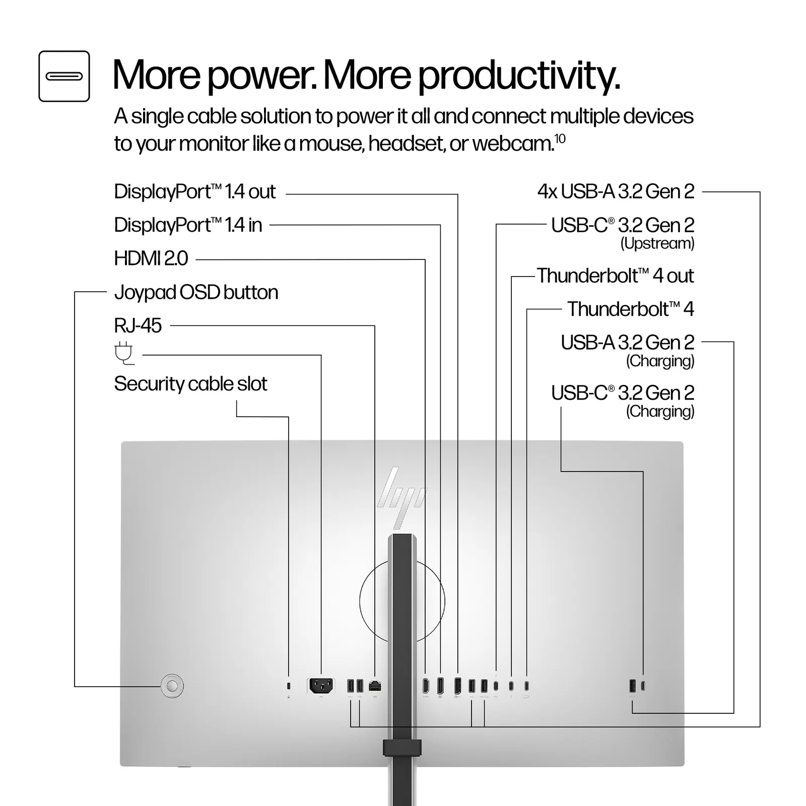 HP S7 Pro 727pk 27" IPS 4K Silver
