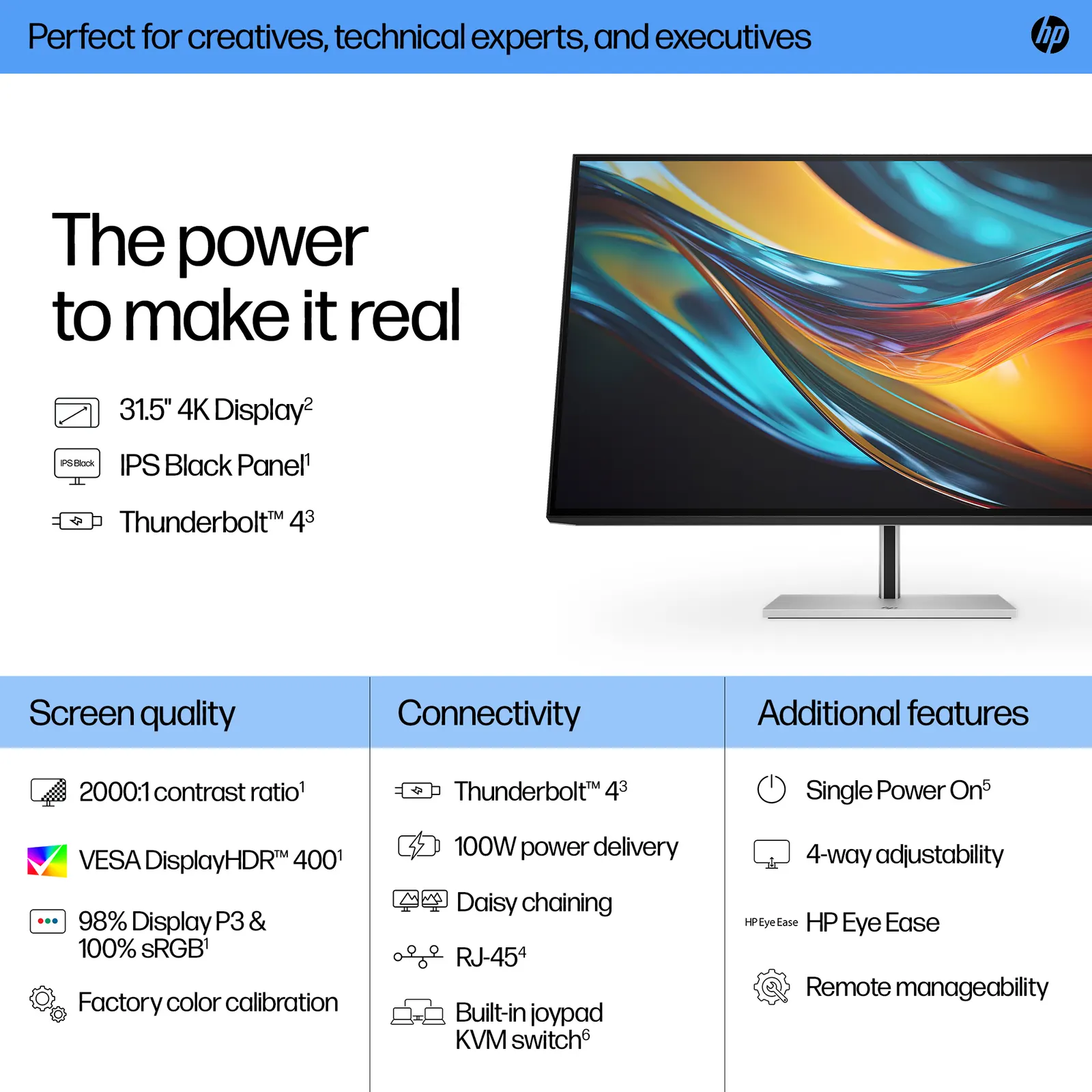 HP S7 Pro 732pk 32" IPS 4K Silver