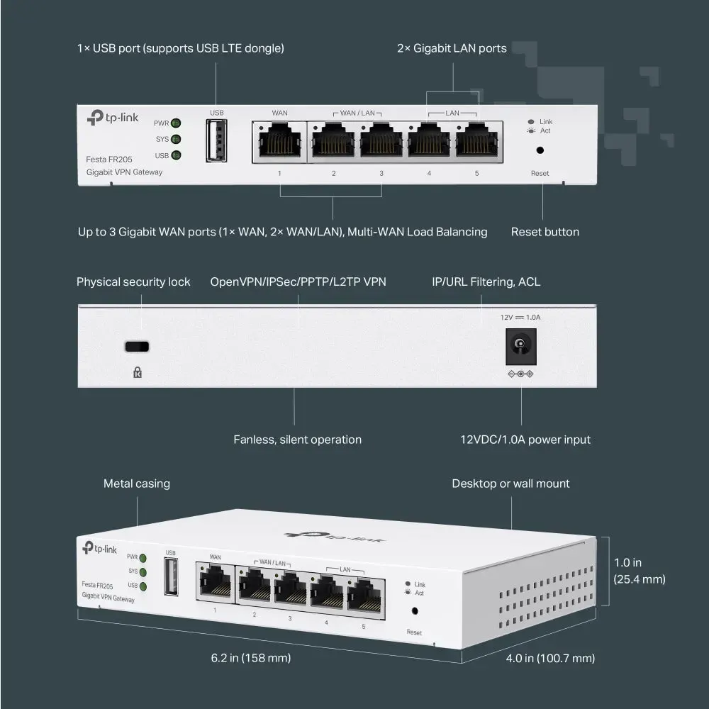 TP-Link, Festa FR205, Gigabit VPN Gateway