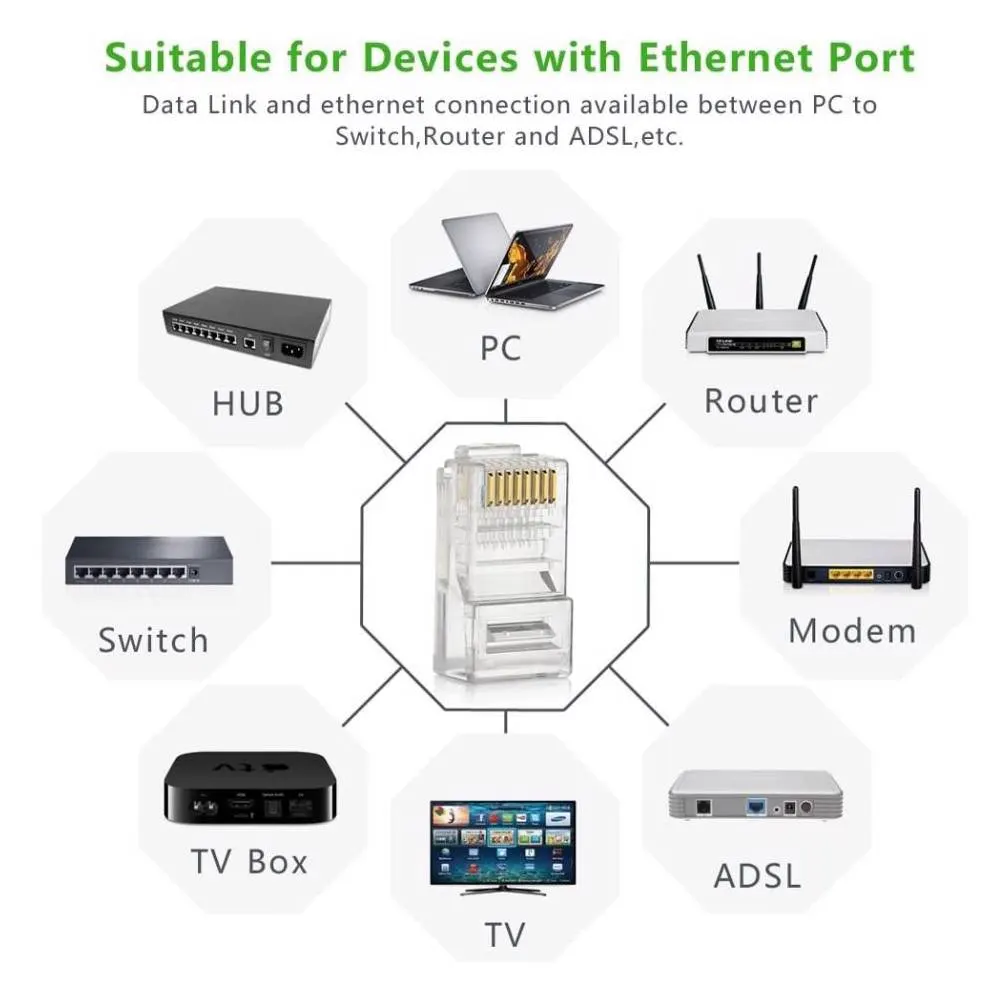 UGREEN NW110 (20329) RJ45 Network Connector for UTP Cat5, Cat5e 10pcs