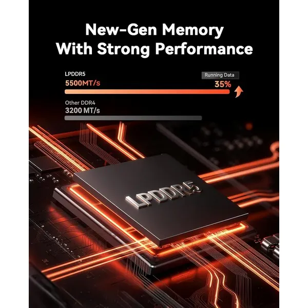 მინი კომპიუტერი ACEMAGIC M1 R7-7735HS 24GB/512GB
