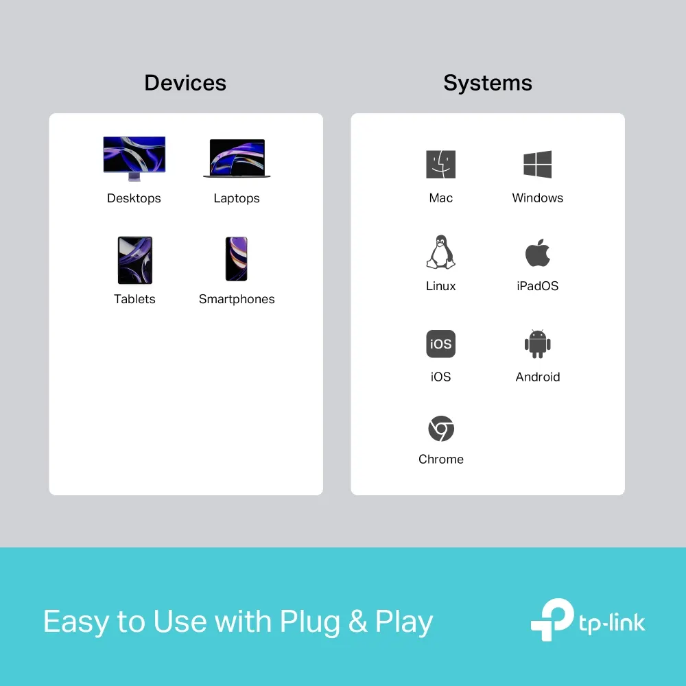 TP-Link USB Type-C 5-in-1 HUB