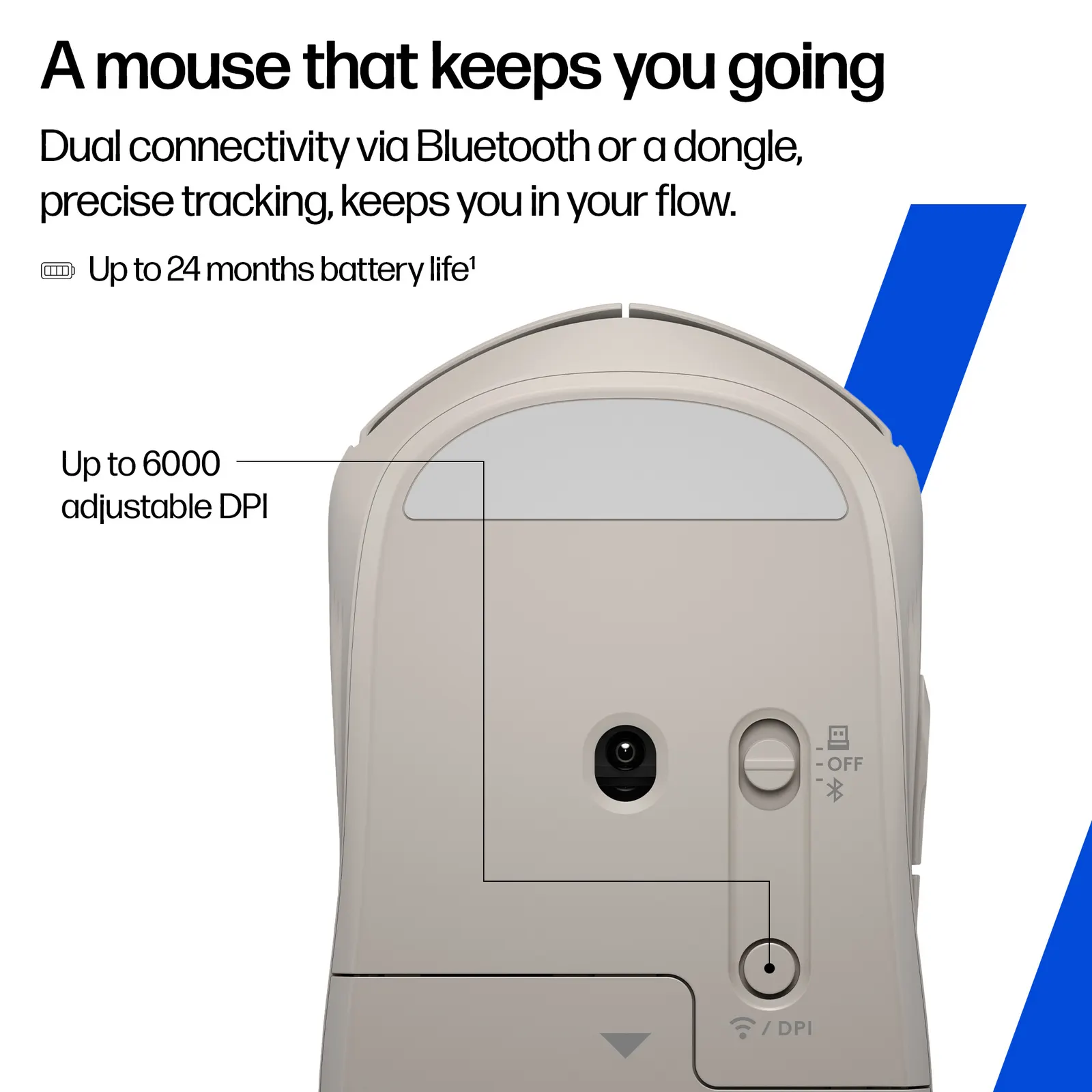 მაუსი HP 400 Quiet Wireless Maple