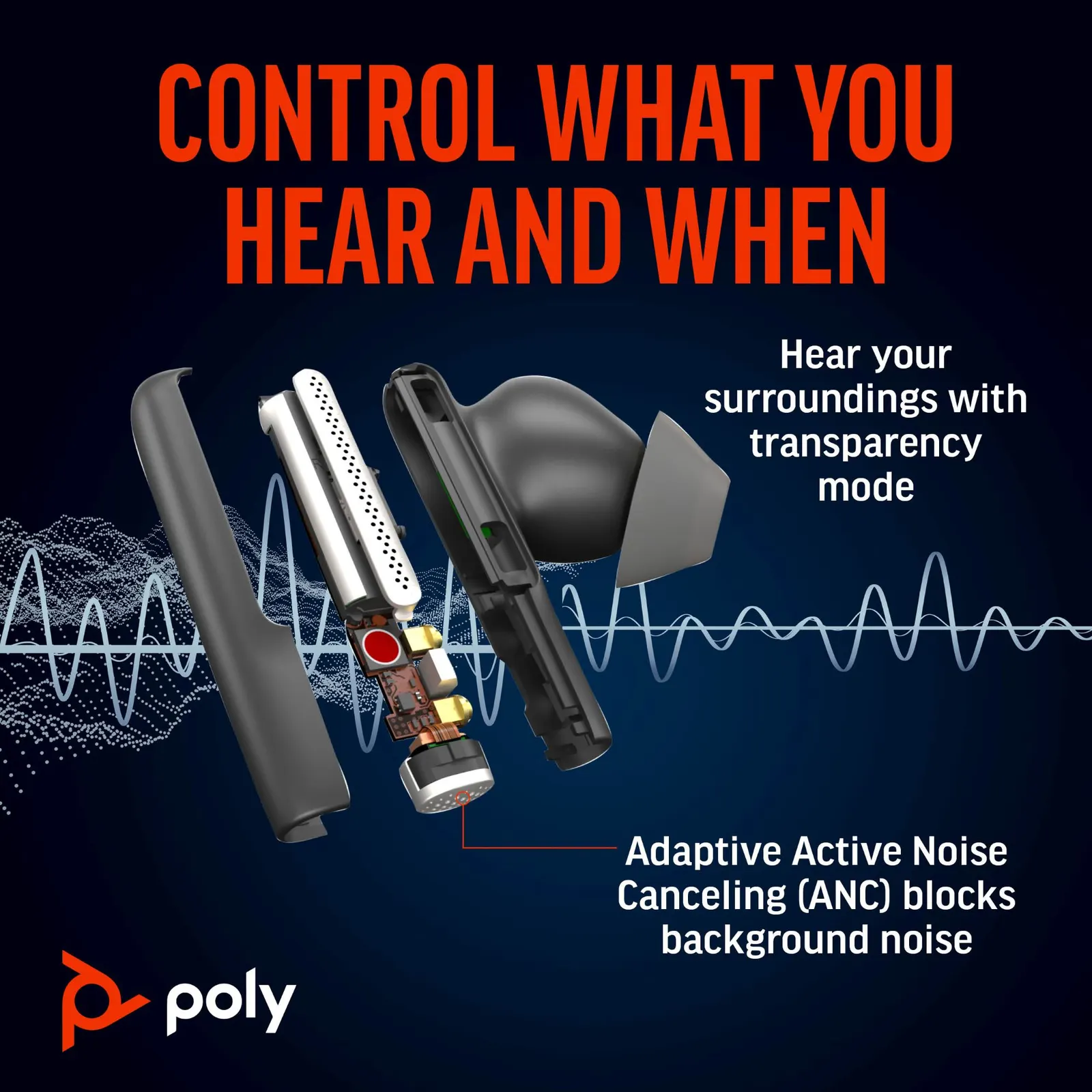 ყურსასმენი Poly Voyager Free 60+ UC Bluetooth In-ear Black