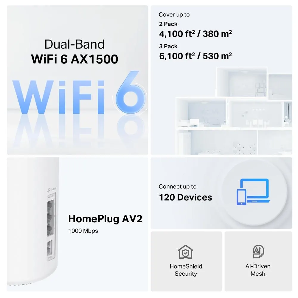 Mesh სისტემა TP-Link, Deco PX10(3-pack) AX1500 + AV1000 Whole Home Powerline Mesh Wi-Fi 6 System