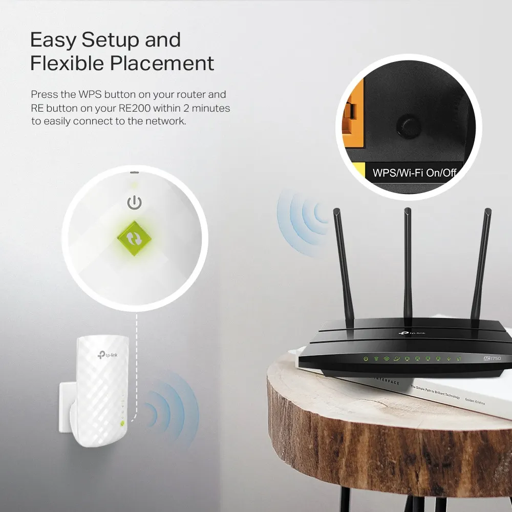 Wi-Fi გამაძლიერებელი TP-Link RE200 750Mbps