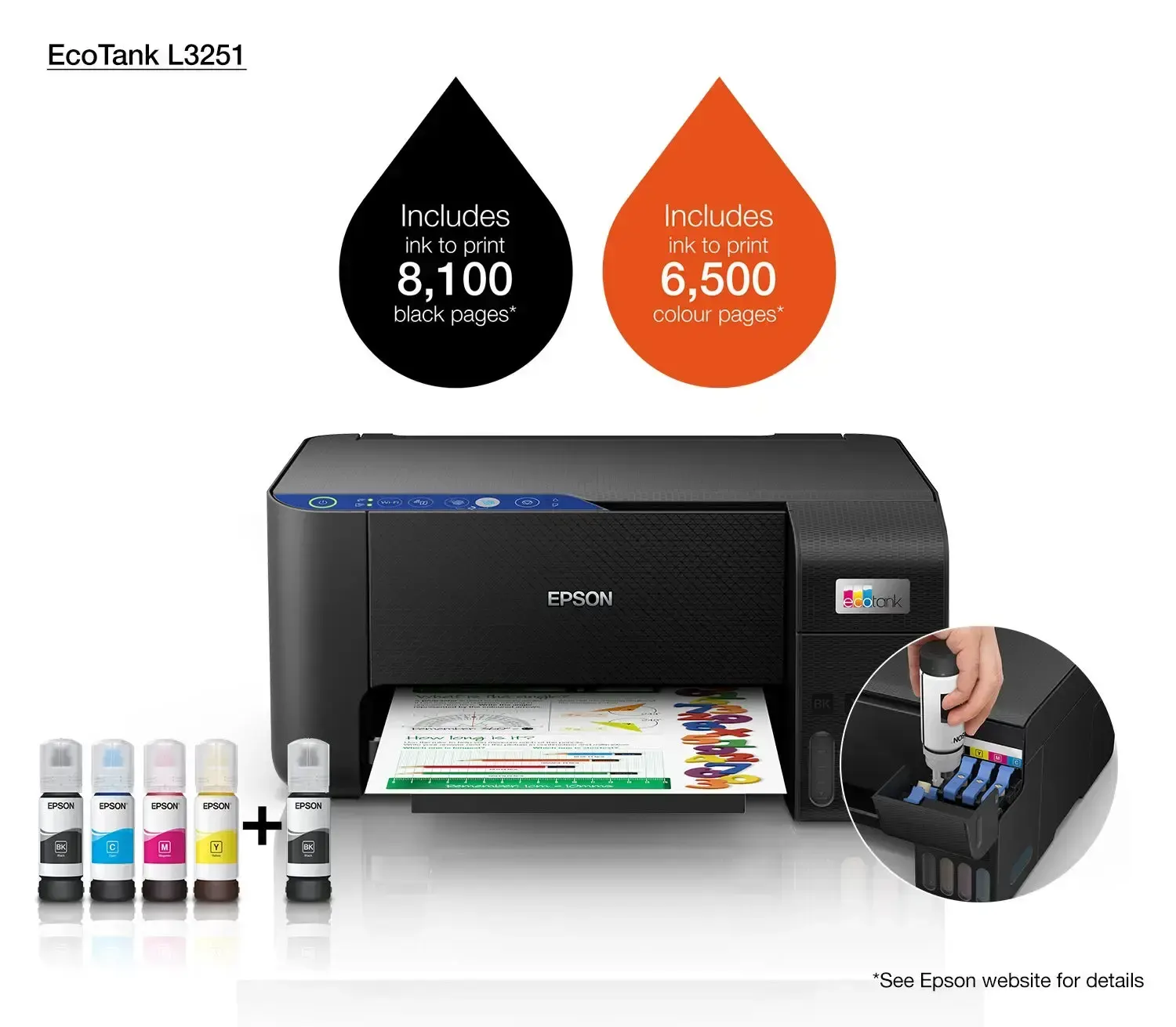პრინტერი Epson EcoTank All In One L3251 A4