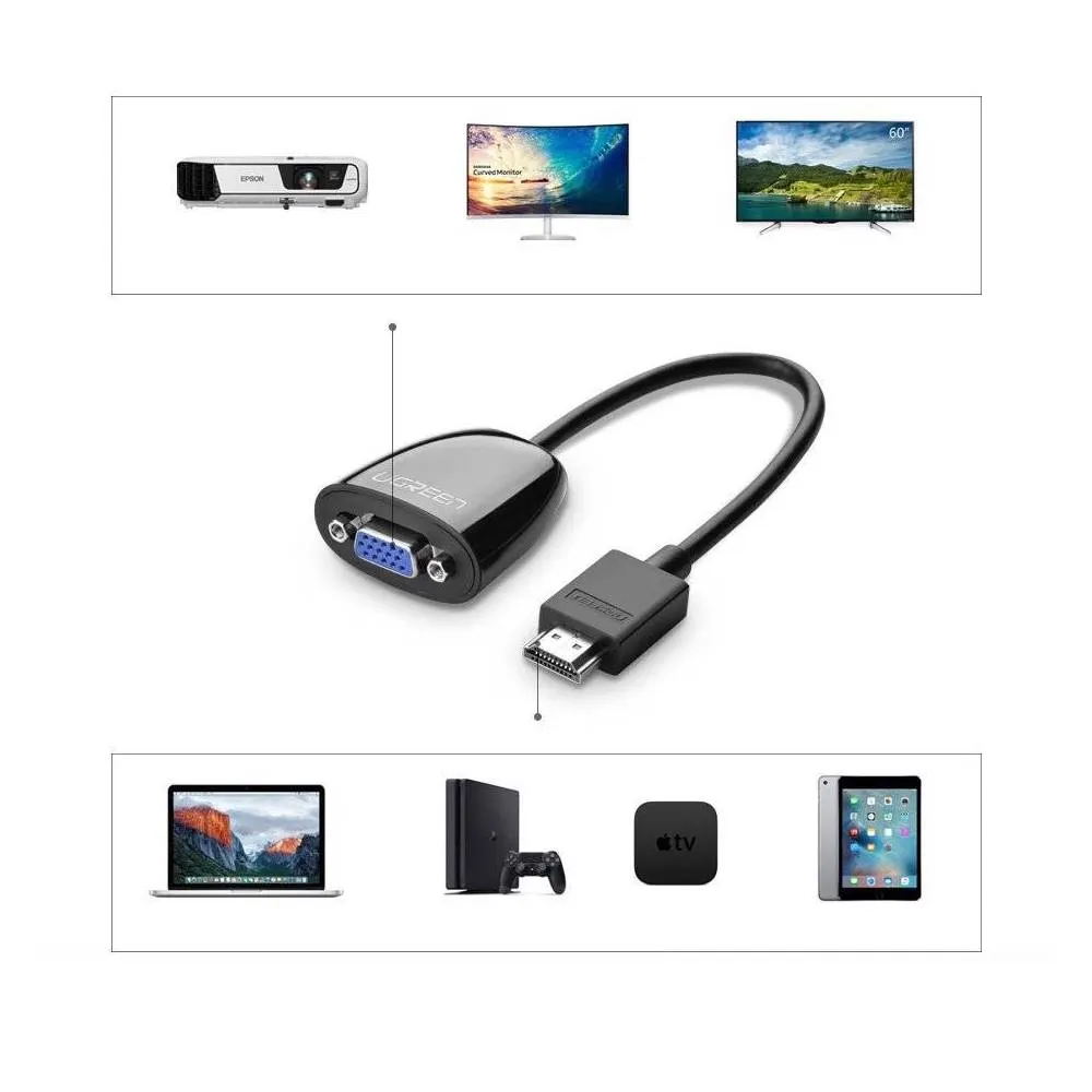 ადაპტერი UGREEN MM105 (40253), HDMI to VGA converter without Audio, Black