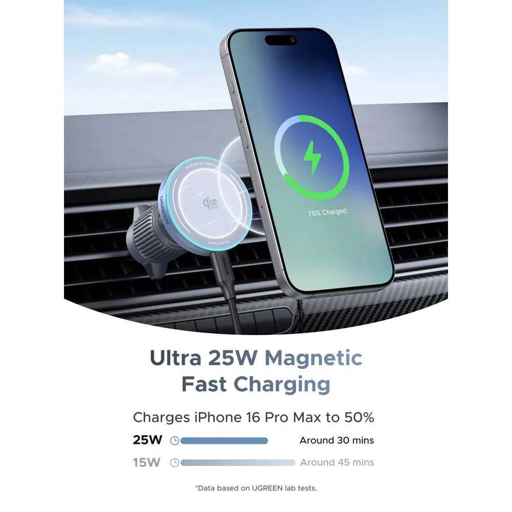 UGREEN W758 (55967) MagFlow, 25W, Magnetic Wireless Car Charger, Grey