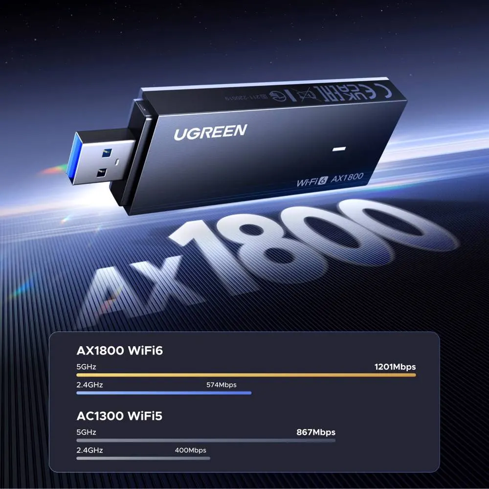 WIFI ადაპტერი UGREEN 65225 AX1800, 1201Mbps, USB Wifi6 Adapter, Black