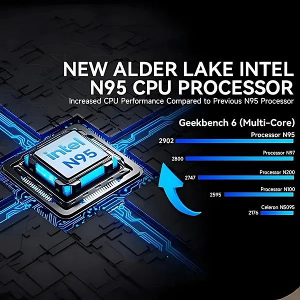 მინი კომპიუტერი GMKtec NucBox G3S N95 8GB/128GB