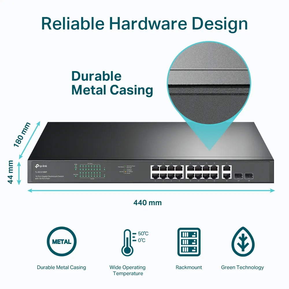 TP-Link TL-SG1218MP Rackmount Switch PoE+