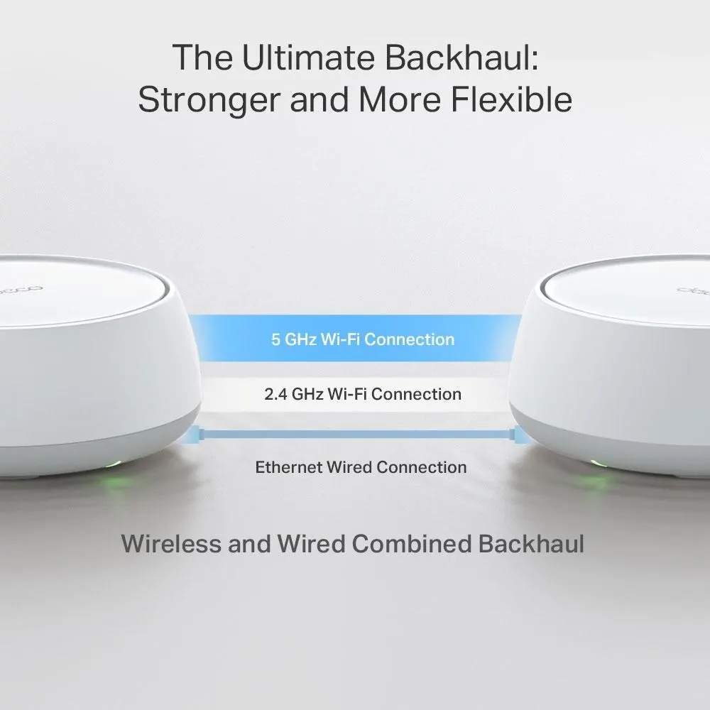 Mesh სისტემა TP-Link, Deco BE22(2-pack), BE3600 Whole Home Mesh WiFi 7 System