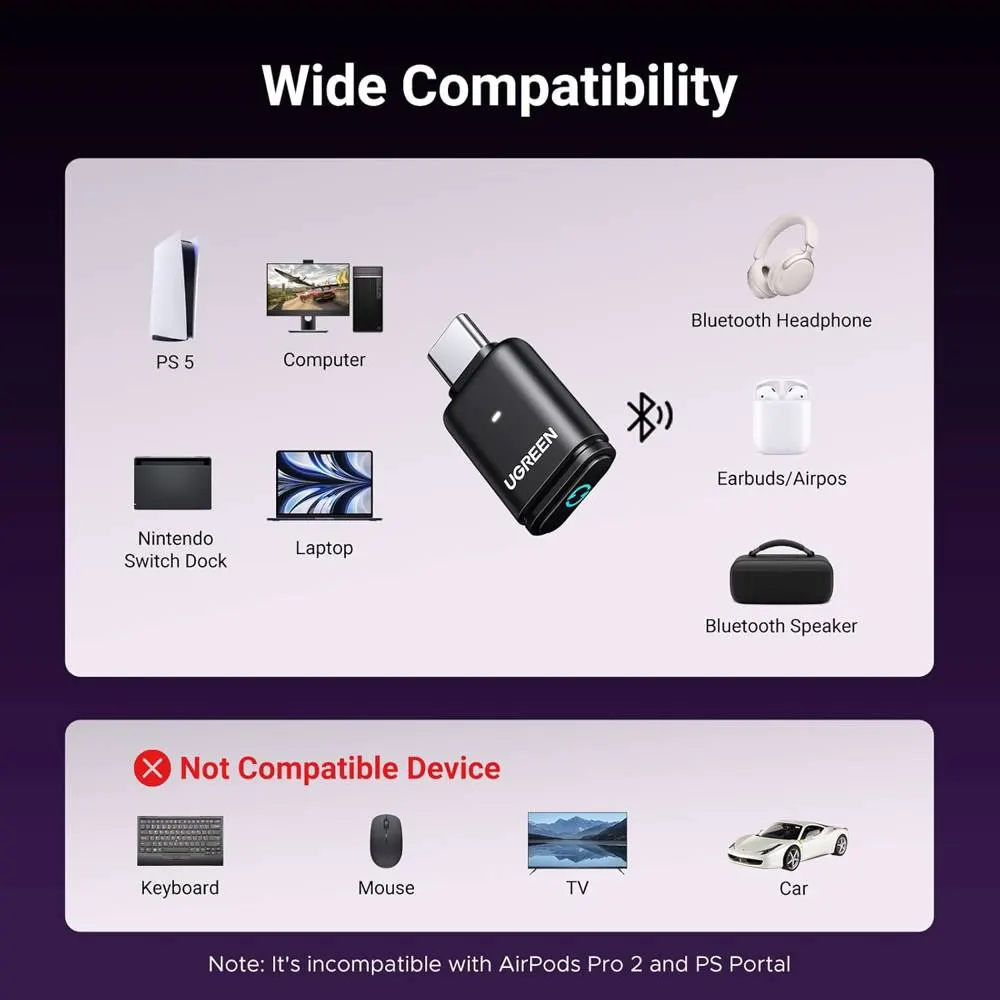 Bluetooth ადაპტერი UGREEN BT501 (45008), Bluetooth Transmitter Audio Adapter fOR PS5, Black