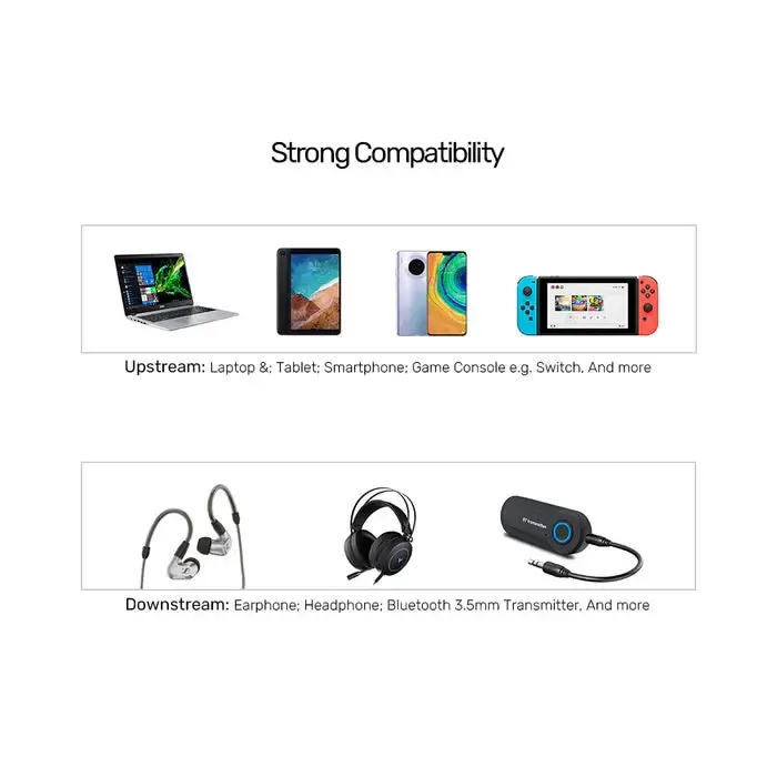 Y-C956ABK ,UNITEK, 0.2M, 3.5MM AUX Audio Cable - Male to 2*Female