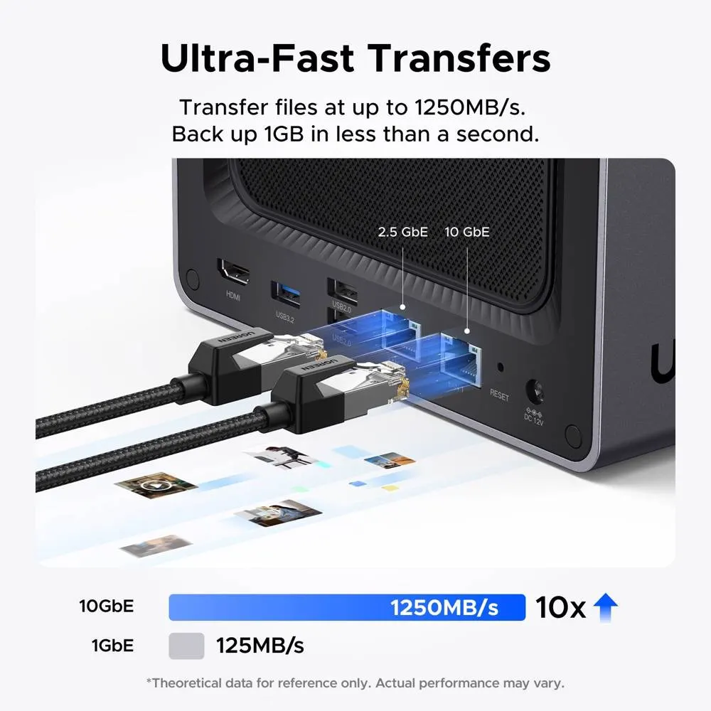 Storage system UGREEN NASync DXP4800 Plus (35261), Intel Gold 8505, 8GB, Diskless, RJ45, USB, Type-C, HDMI, Space Gray