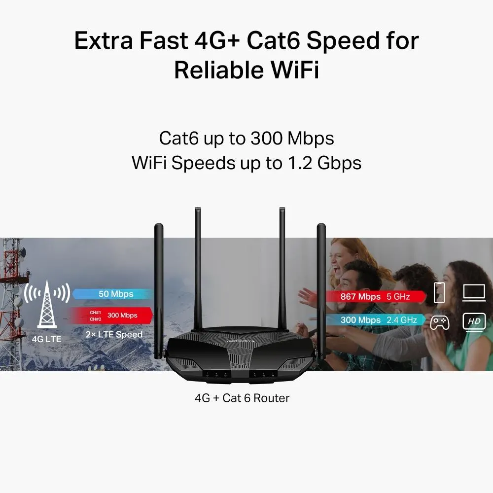 MERCUSYS, MB235-4G, Router, 4G+ Cat6 AC1200 Wireless Dual Band Gigabit Router