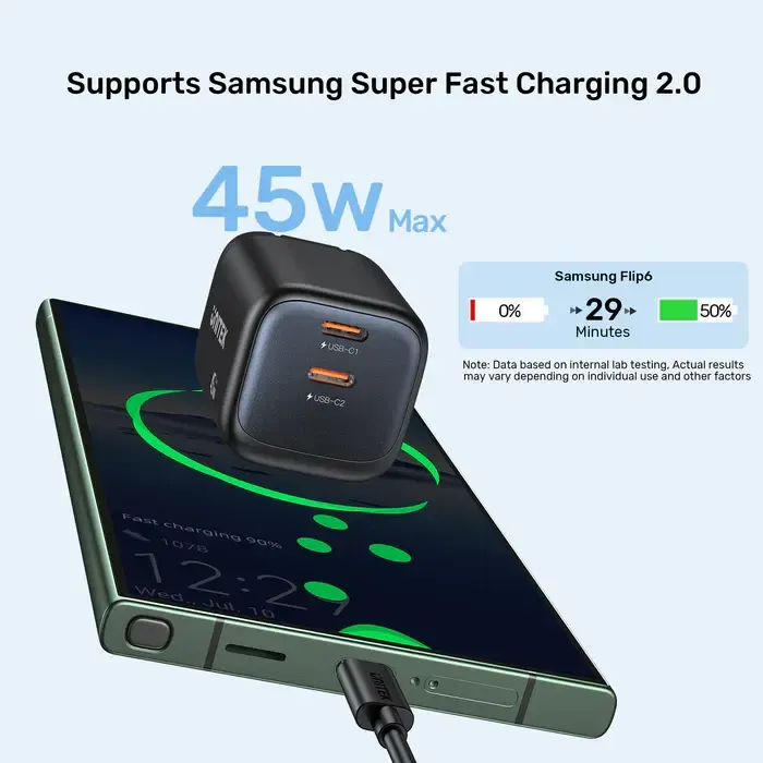 P1129A-EU, UNITEK, Power Supply, 45W 2-Port Wall GaN Charger.