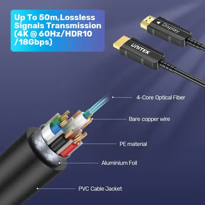 C11072BK-30M UNITEK 30M, HDMI2.0 Active Optical Cable