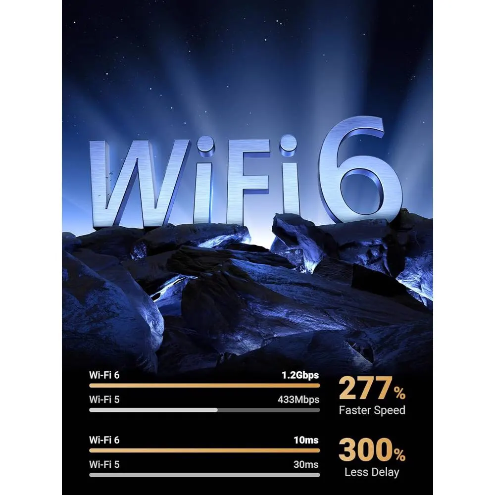 WiFi ადაპტერი UGREEN CM495 (25226), AX1800 WiFi 6 Adapter, Black