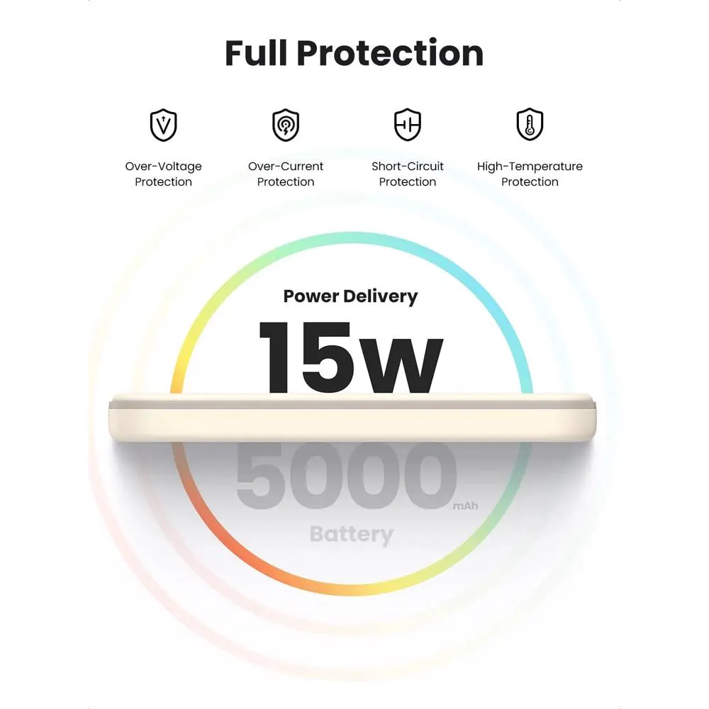 UGREEN PB561 (25207), 5000mAh, Type-C, Magnetic Power Bank, Beige