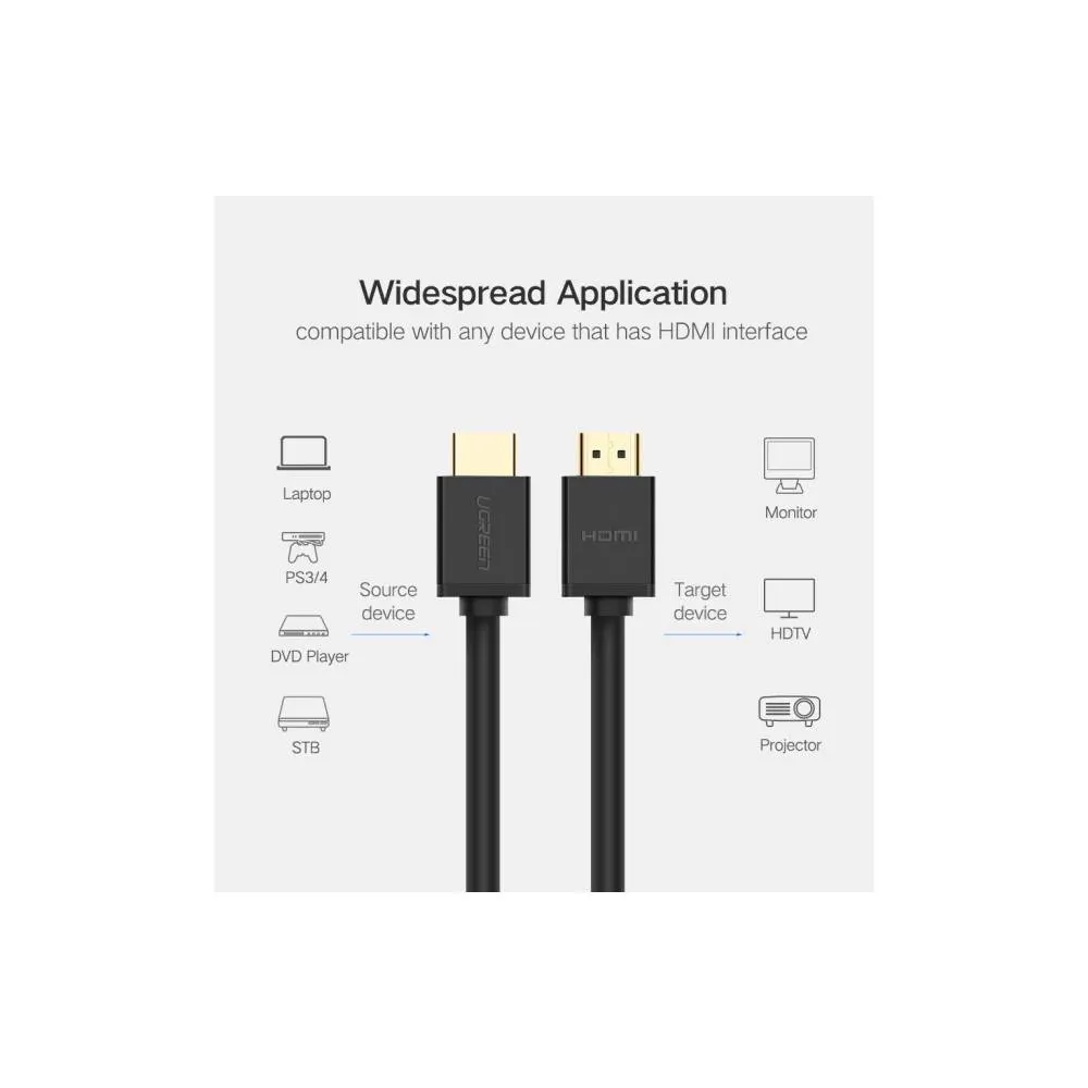 HDMI კაბელი UGREEN HD104 (10113), HDMI Cable, Support 4K 30Hz, 3D Visual Effect, 25m, Black