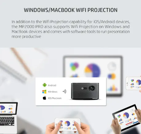 პროექტორი HP Projector MP2000 PRO LED TI DLP