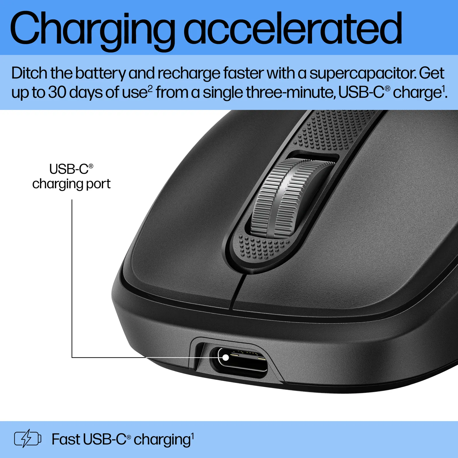 HP 510 Ultra-Fast Rechargeable Wireless Mouse EURO