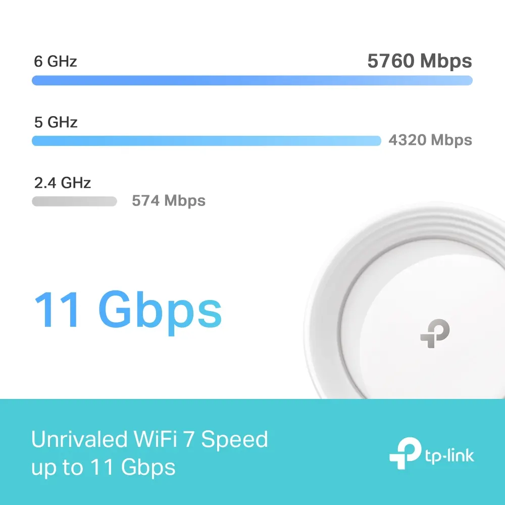 Mesh სისტემა TP-Link Deco BE65 Home Mesh WiFi 7 System