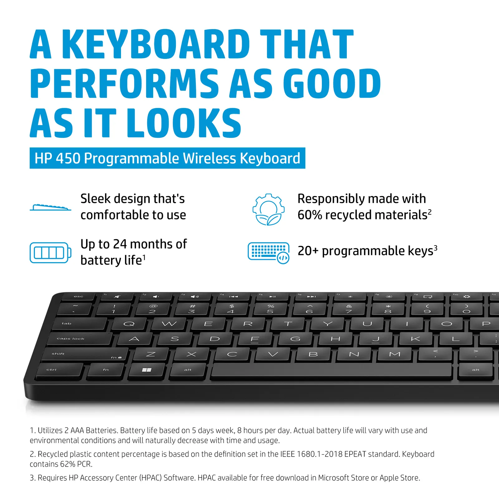 კლავიატურა HP 450 Wireless Black