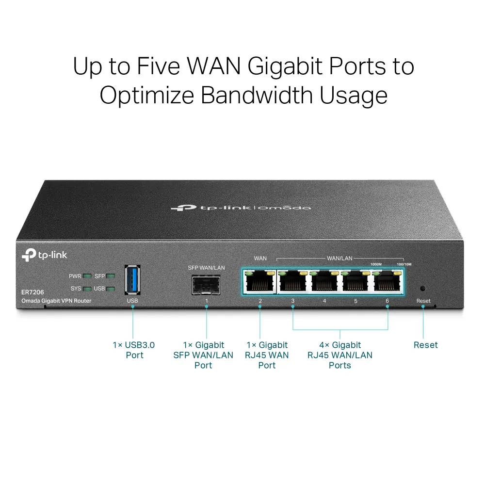 VPN როუტერი TP-Link Omada Gigabit VPN Router