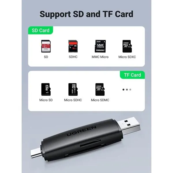 CM304 (80191), UGREEN, Card Reader, USB-C / USB 3.0 CARD READER.