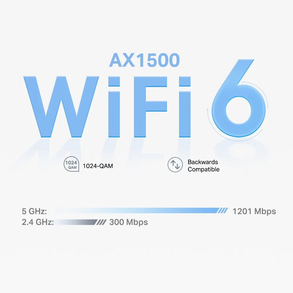 Mesh სისტემა TP-Link Deco X10 1201/300 Mbps (2-pack)