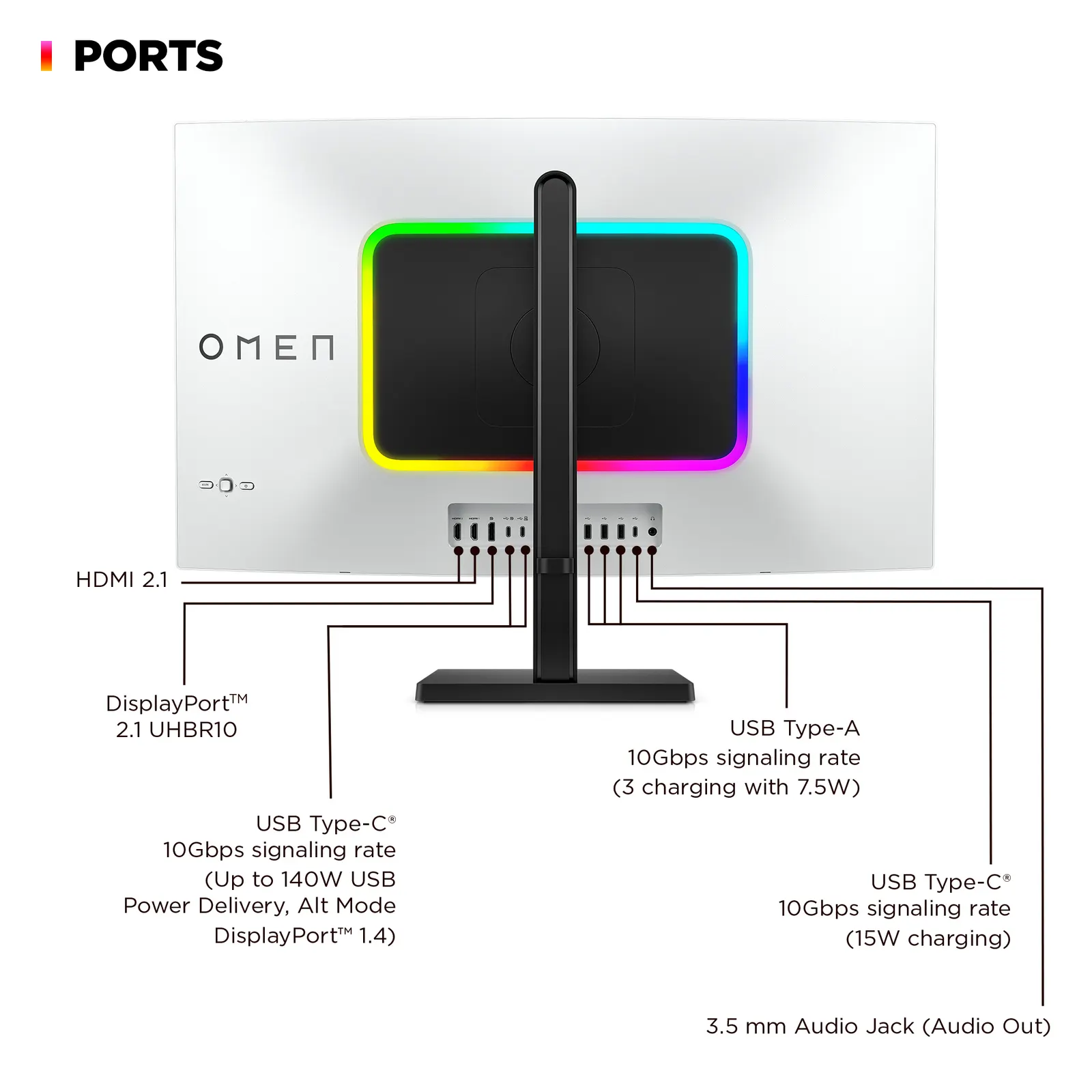 მონიტორი HP OMEN Transcend 31.5" QD-OLED 4K Black/White