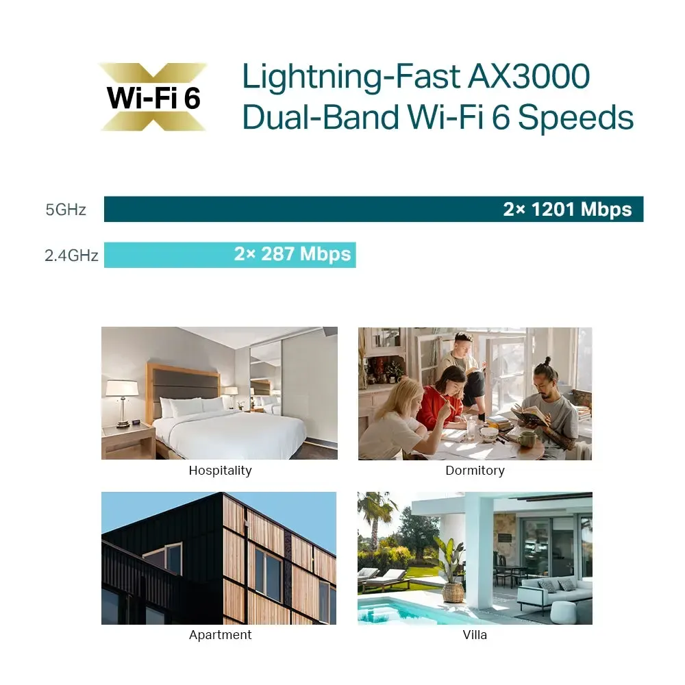TP-Link, EAP650-Wall, AX3000 Wall Plate Wi-Fi 6 Access Point