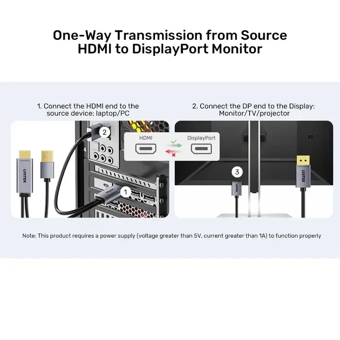 V1714A, UNITEK, Adapter, 1.8M, 4K 60Hz HDMI to DP Cable with USB Power Plug.