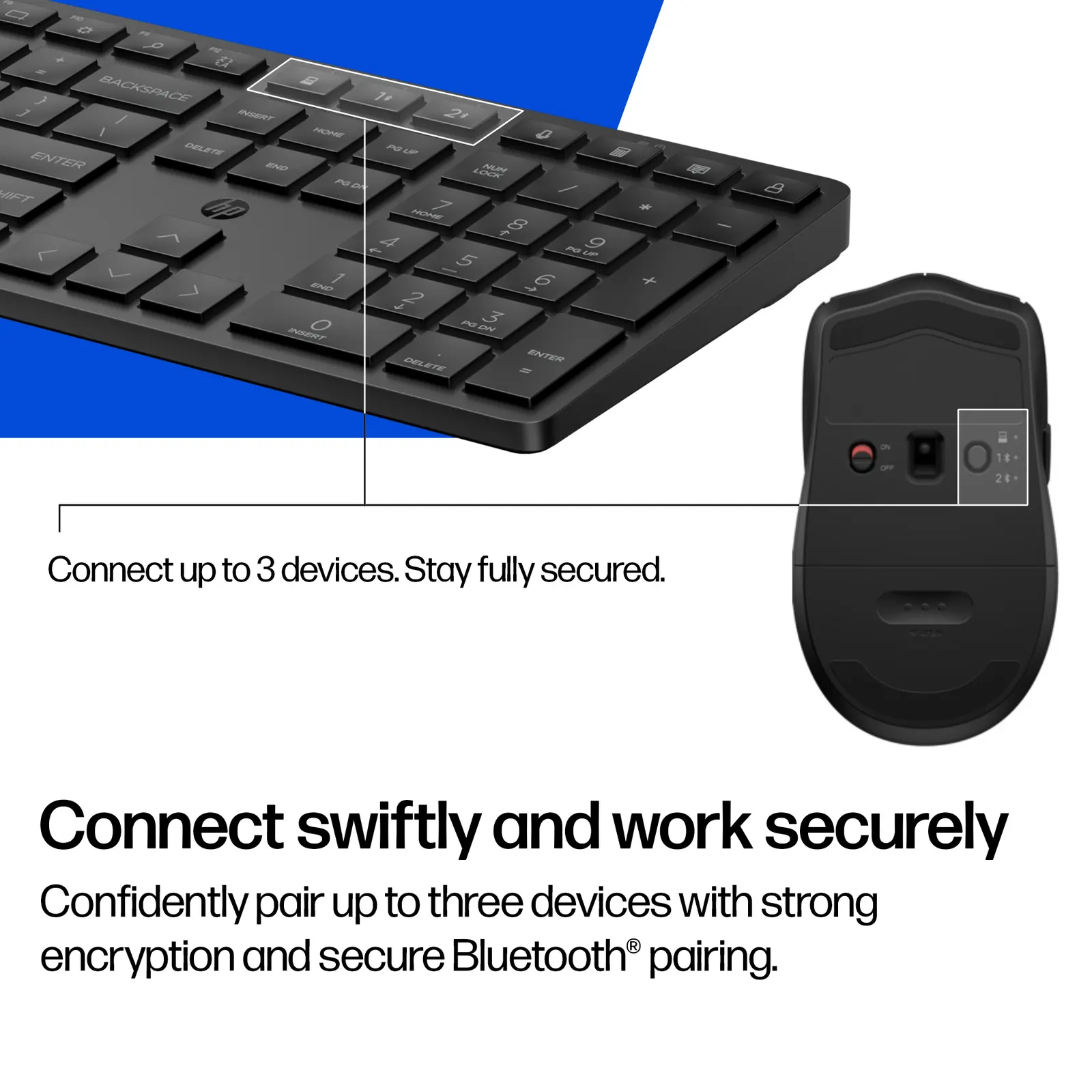კლავიატურა-მაუსი HP 490C Wireless Combo Black