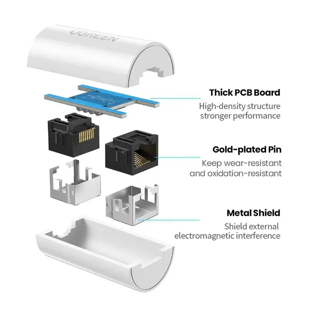 NW116, UGREEN, Adapter, RJ45 Ethernet adapter 8P8C Female anti-thunder RJ45 connector Network extension.